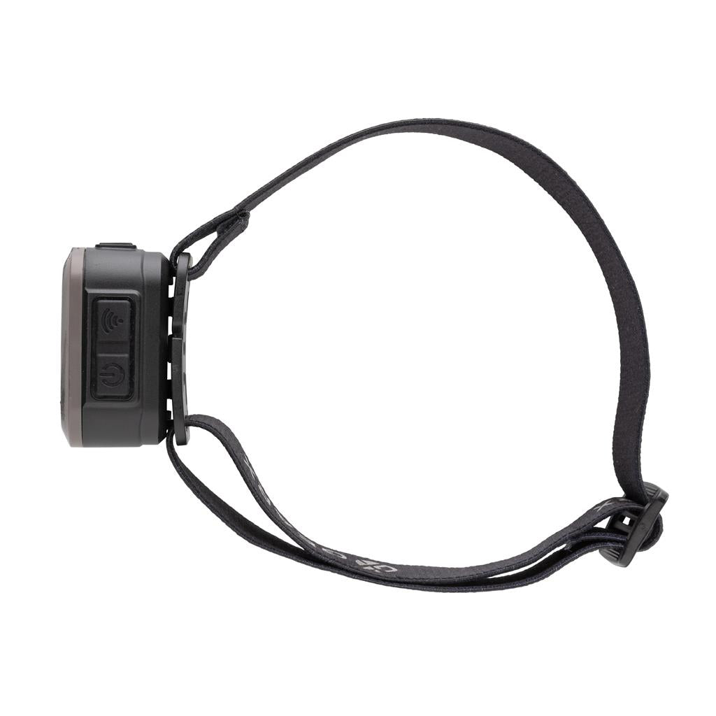 Lampe torche frontale -