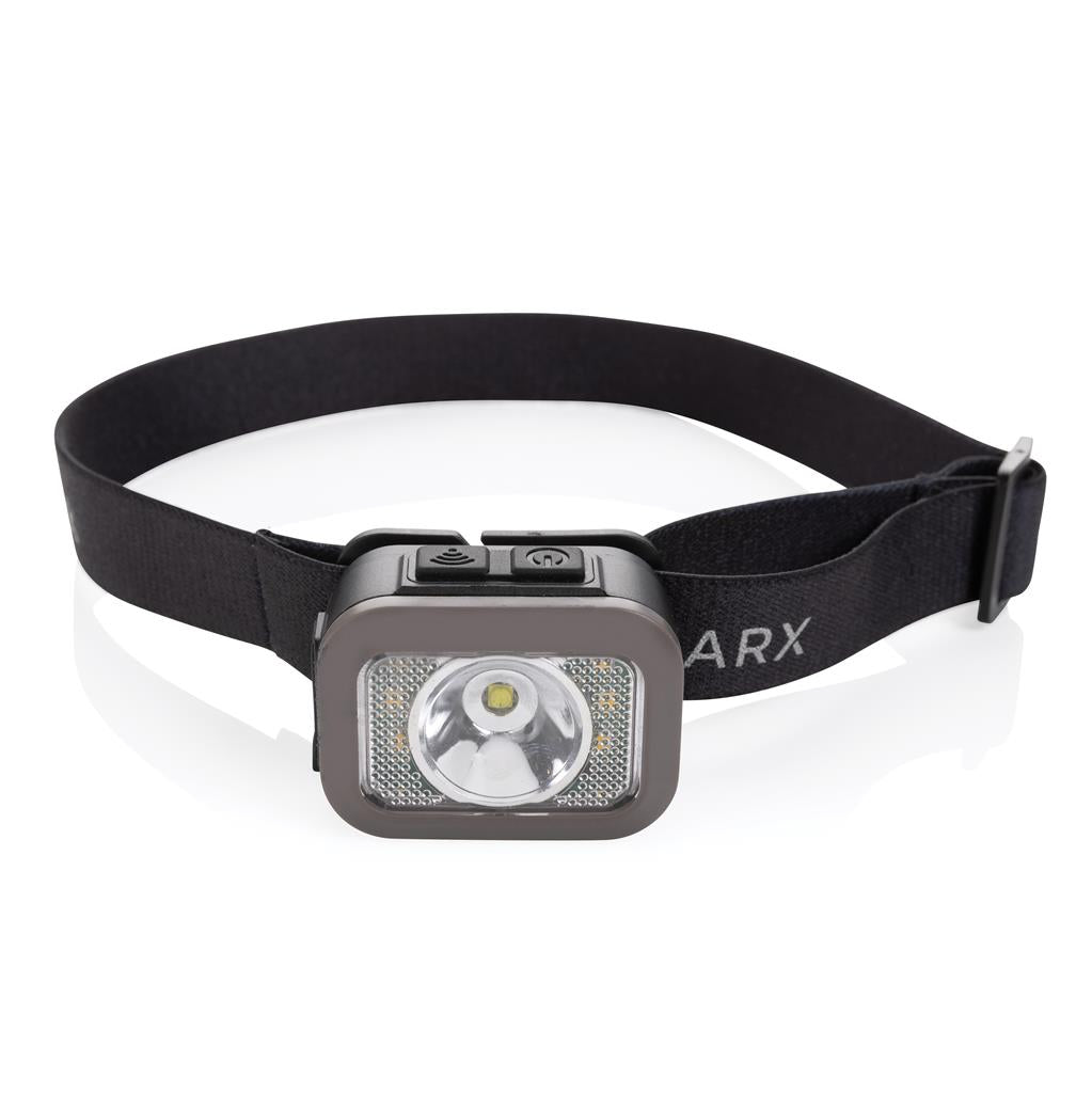Lampe torche frontale -