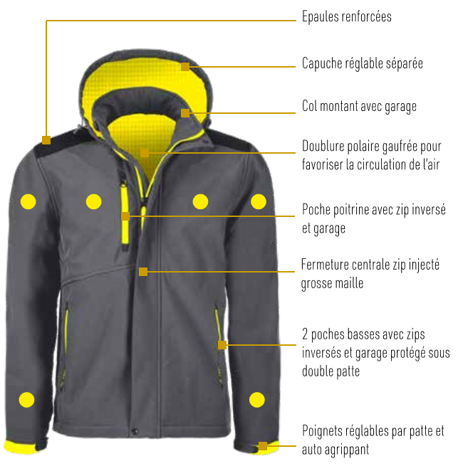 Veste Softshell 3 couches BOSSEUR Nova -