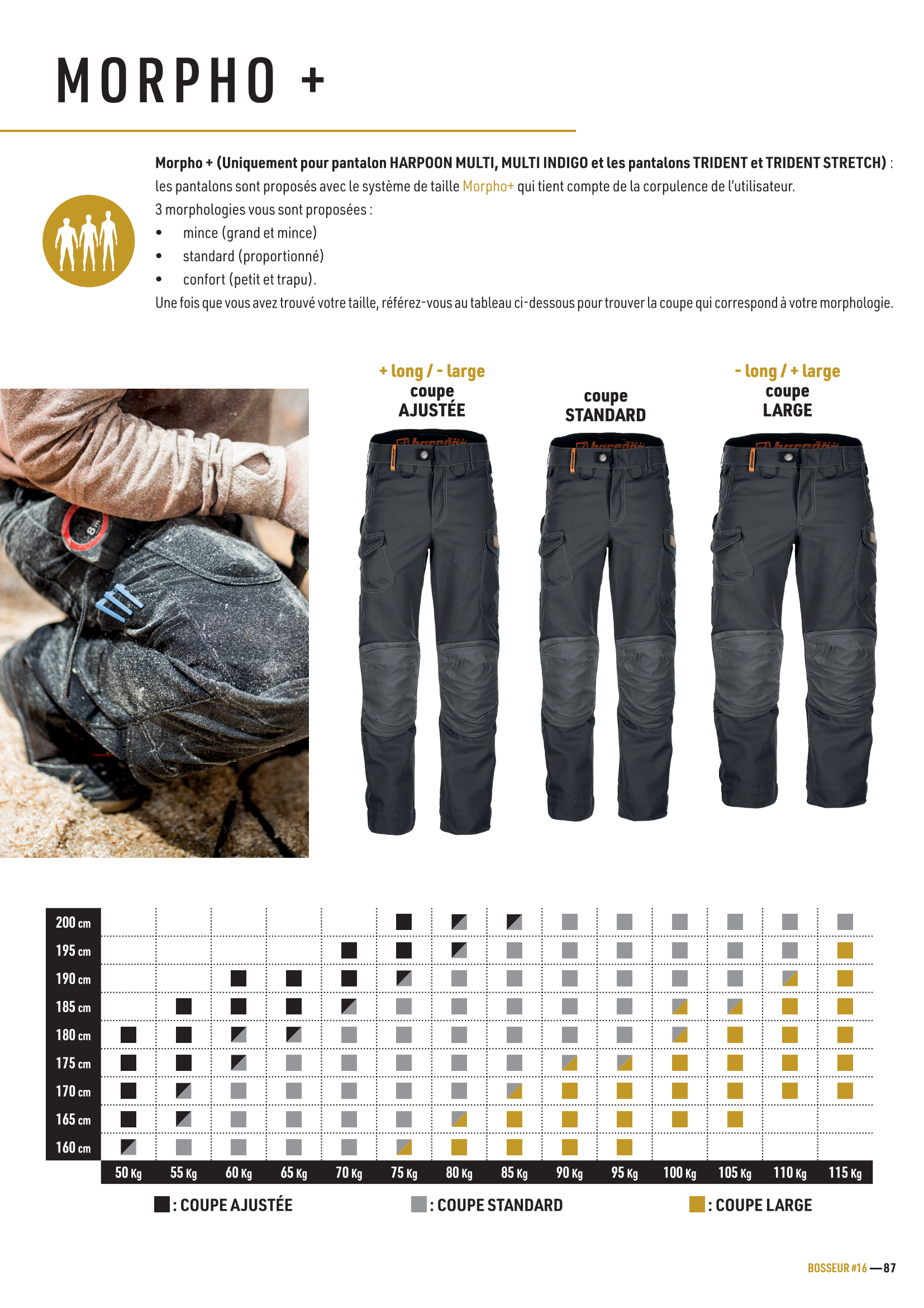 Pantalon technique BOSSEUR Harpoon Multi+ -