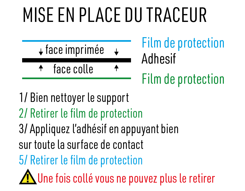 Traceur BOSSEUR -