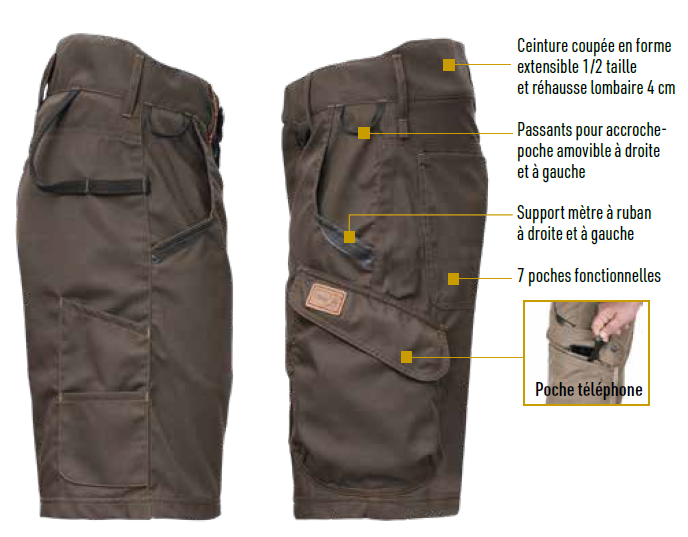 Le pack été Bosseur