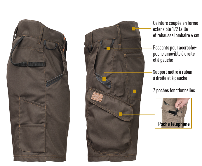 Le pack été Bâtiment Bosseur -