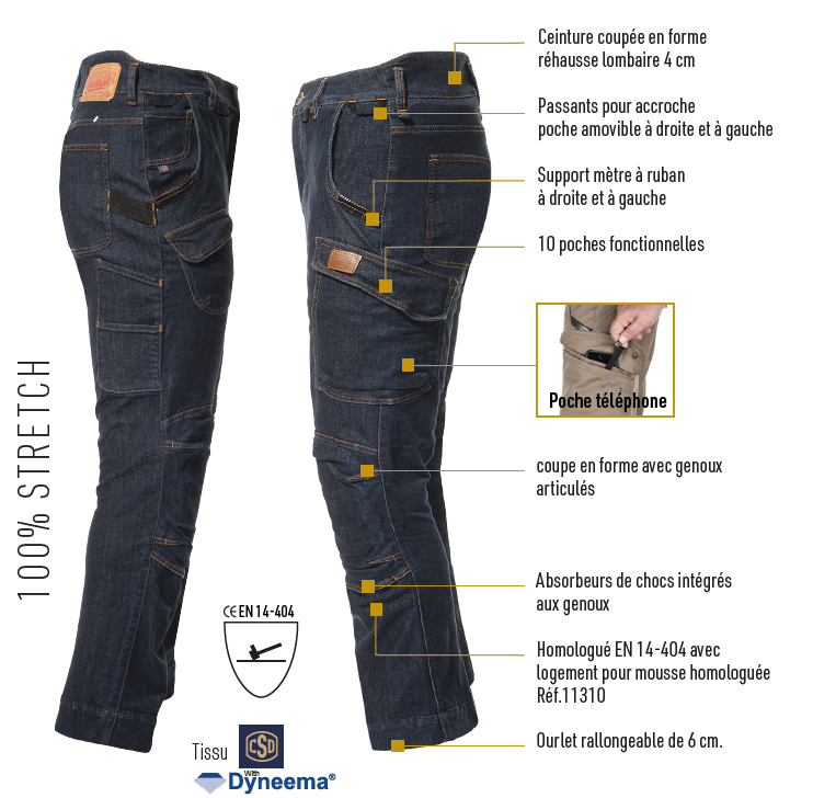 Pantalon technique BOSSEUR Harpoon Multi Indigo -