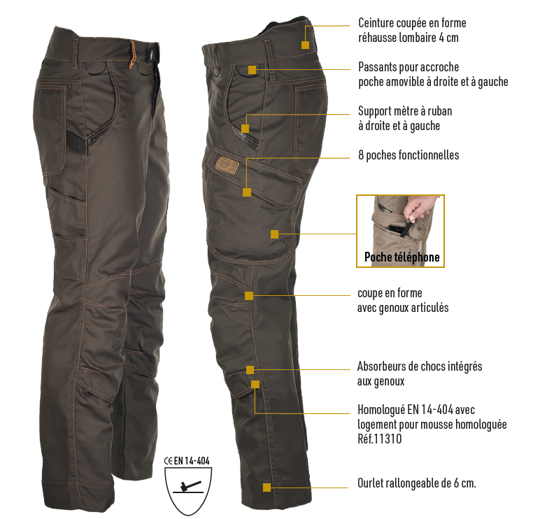 Pantalon BOSSEUR Harpoon Médium+