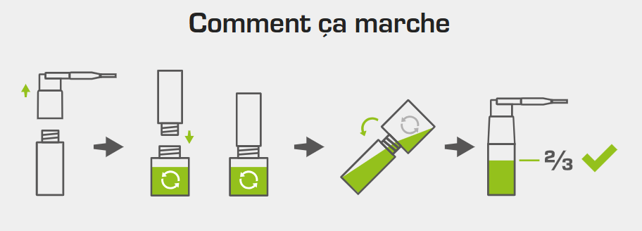 Recharge de poudre PICA 2030