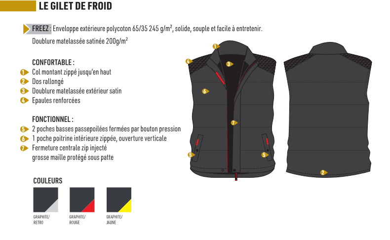 Gilet de froid matelassé BOSSEUR IMB Freez