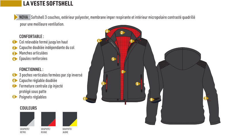Pack [BOSSEUR à Votre Marque] 2 Sweat-shirts capuche Colton + 1 Softshell Nova [Marquage OFFERT]