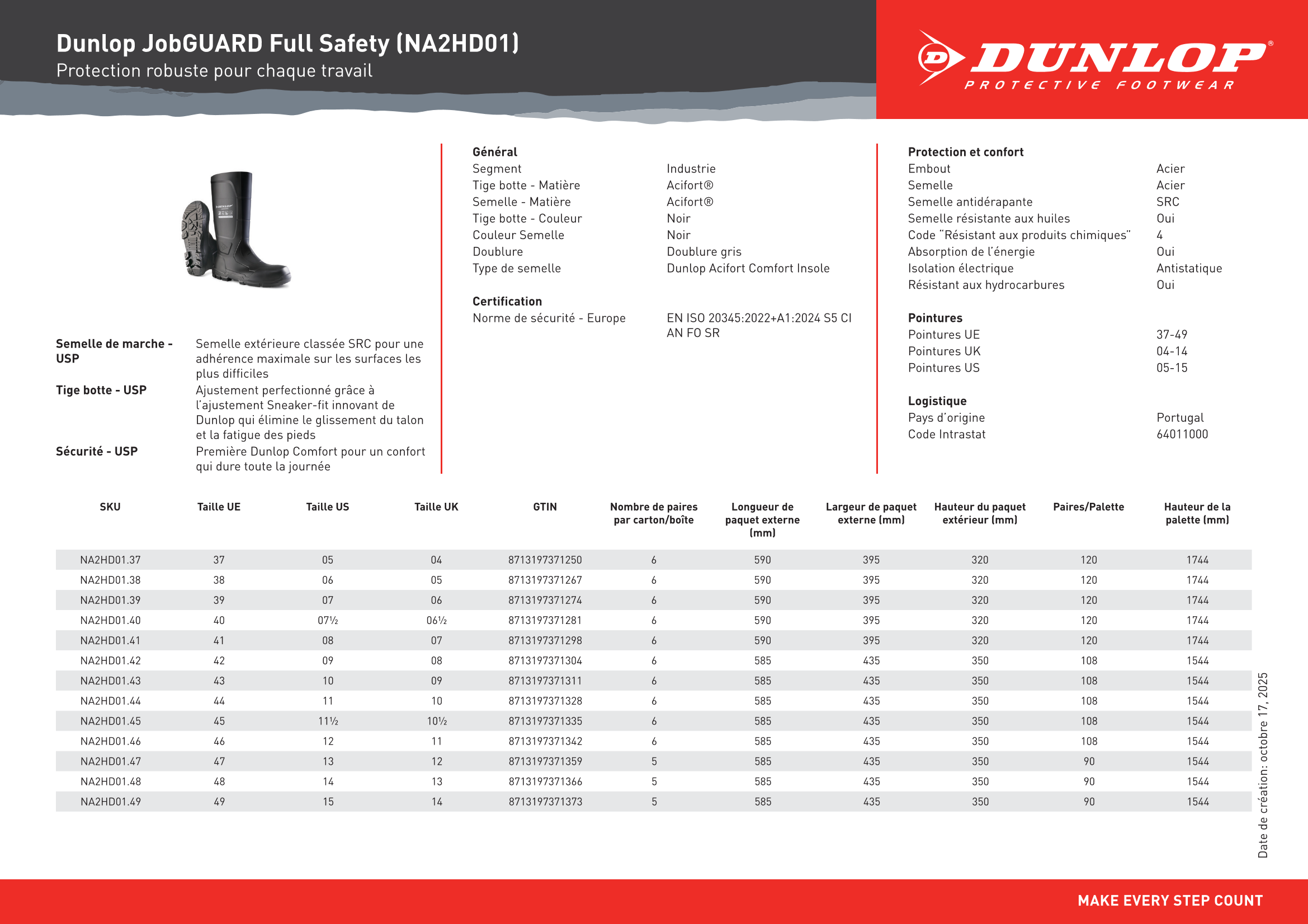 Bottes de sécurité DUNLOP JobGUARD Full Safety NA2HD01 - 