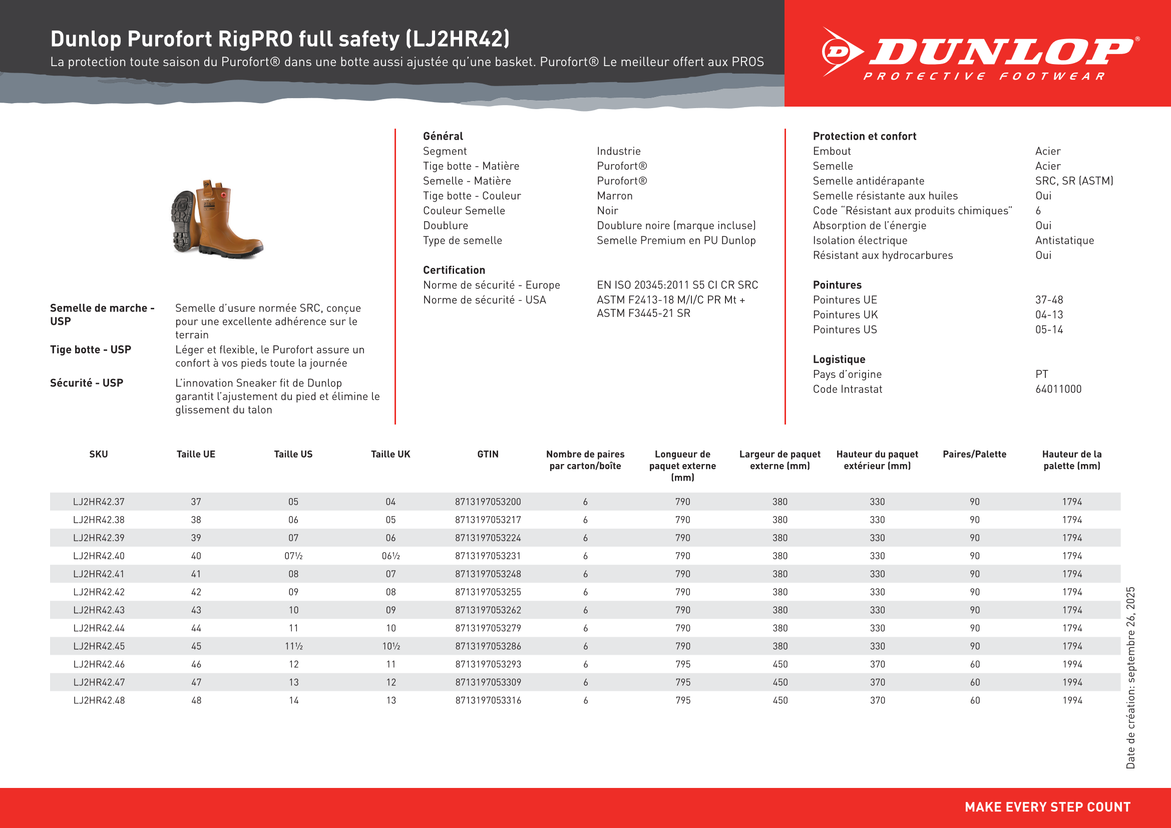 Bottes de sécurité DUNLOP Purofort RigPRO Full Safety - 