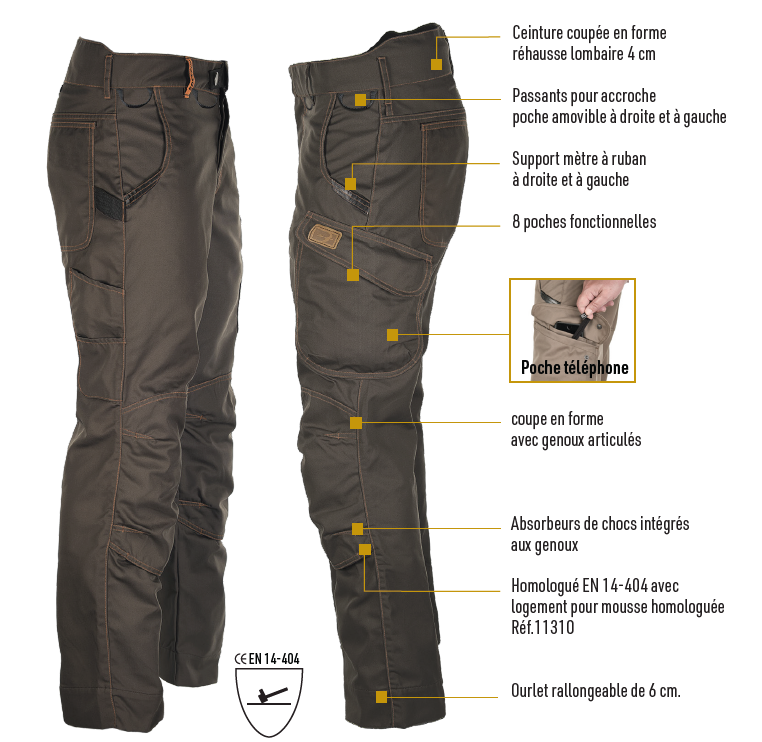 Pantalon Bosseur HARPOON Médium+