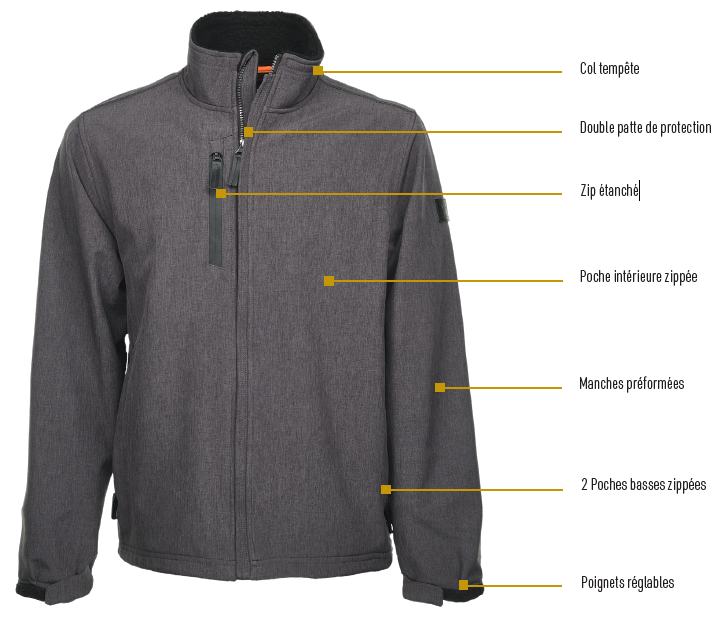 Veste softshell BOSSEUR Nutak - 